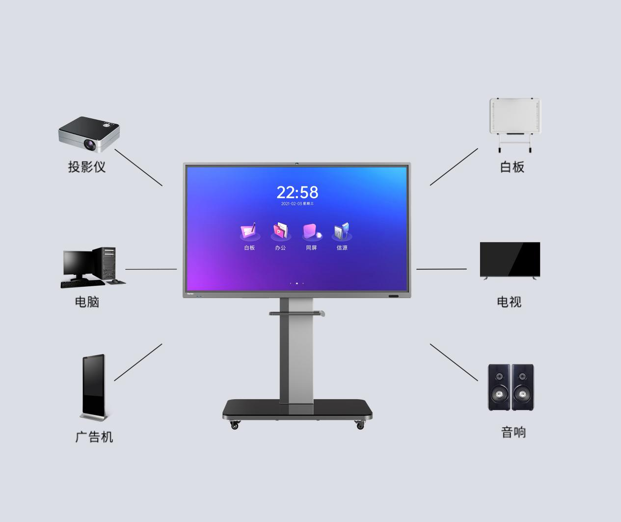 探索皓麗商城 智能會議一體機變革協作新體驗